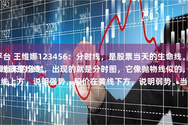 鼓腰包配资平台 王维娜123456：分时线，是股票当天的生命线。
打开一只股票当天的分时，出现的就是分时图，它像抛物线似的，忽上忽下哦。
有一根黄线就是均线。
股价在黄线上方，说明强势，股价在黄线下方，说明弱势。当均线跟随